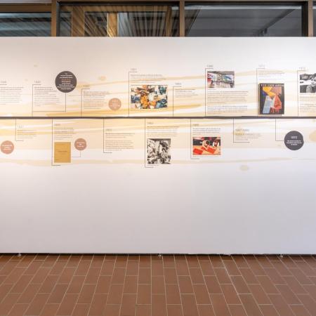 Ligne de temps Marcelle Ferron